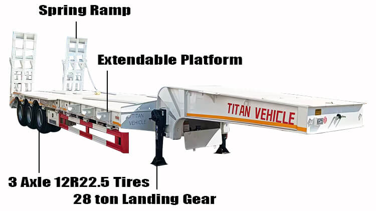 3 Axle 60 Ton Low Bed Trailer for Sale Price in Ghana